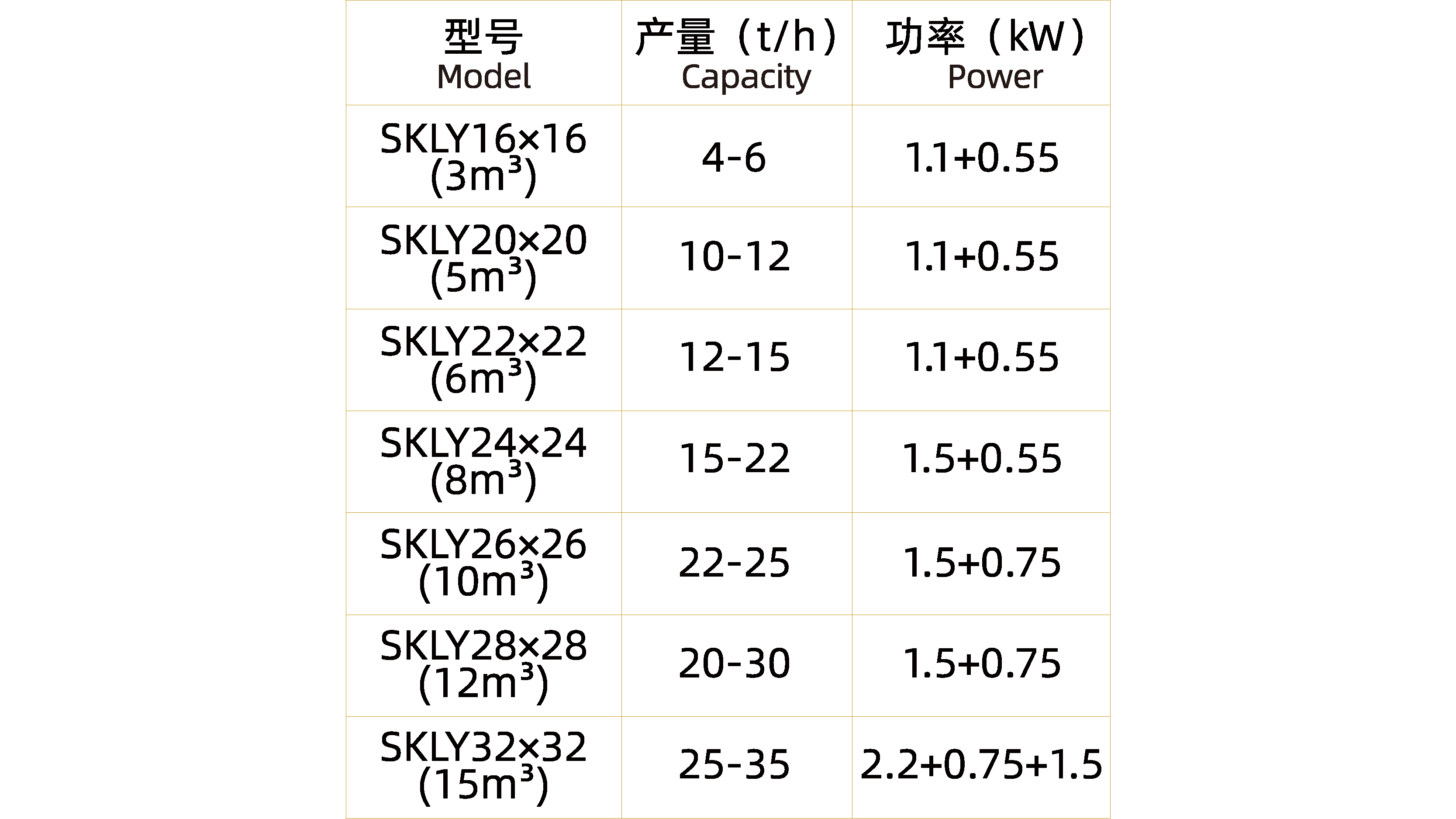 叶轮式逆流冷却器